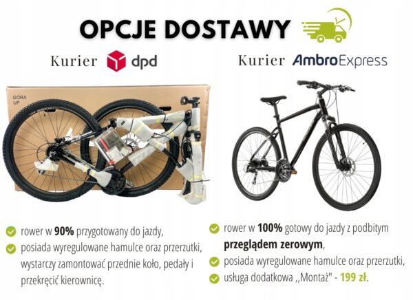 Rower STORM SHARK 3.0 LADY 15" 27,5″ turkusowy 2025